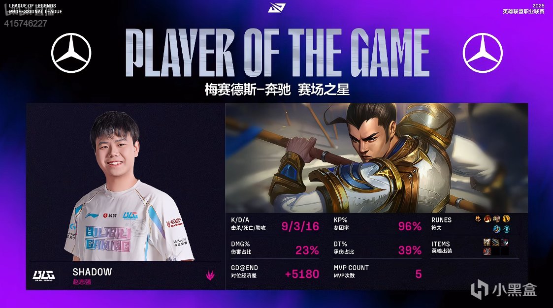 恭喜BLG, 阿萝拉, Knigh