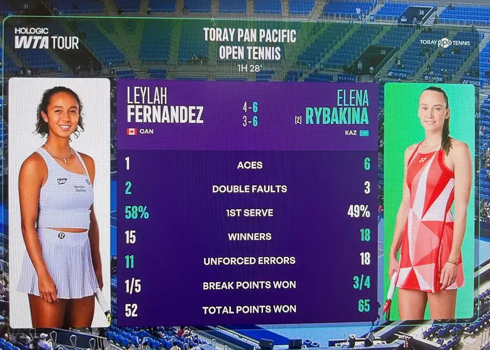 斯逆转完成, 而进入到第 斯逆转完成, 而进入到第